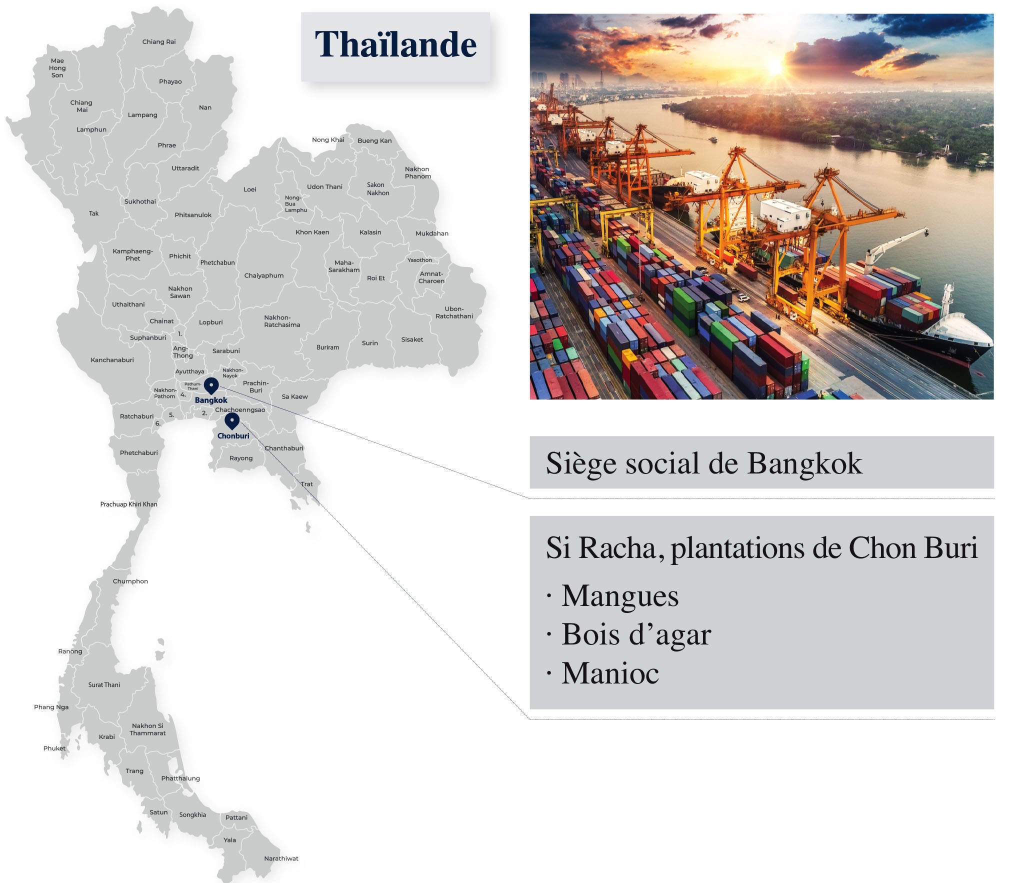 Plantations et emplacement en Thaïlande